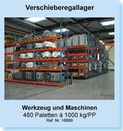 Verschieberegallager