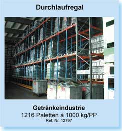 Durchlaufregal